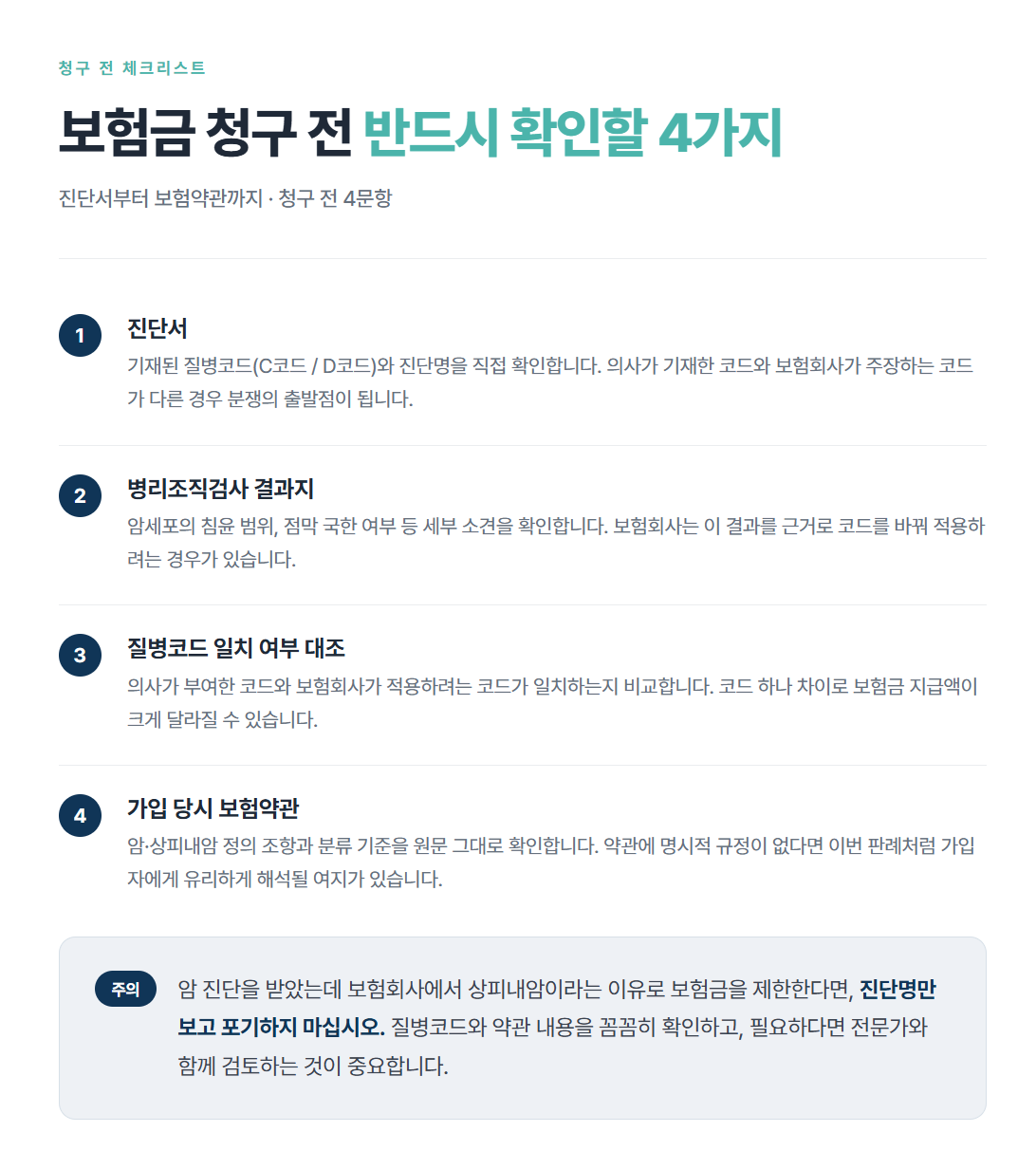 점막내암도 일반 암보험금을 받을 수 있을까? 대법원 판례로 알아보는 암보험 분쟁