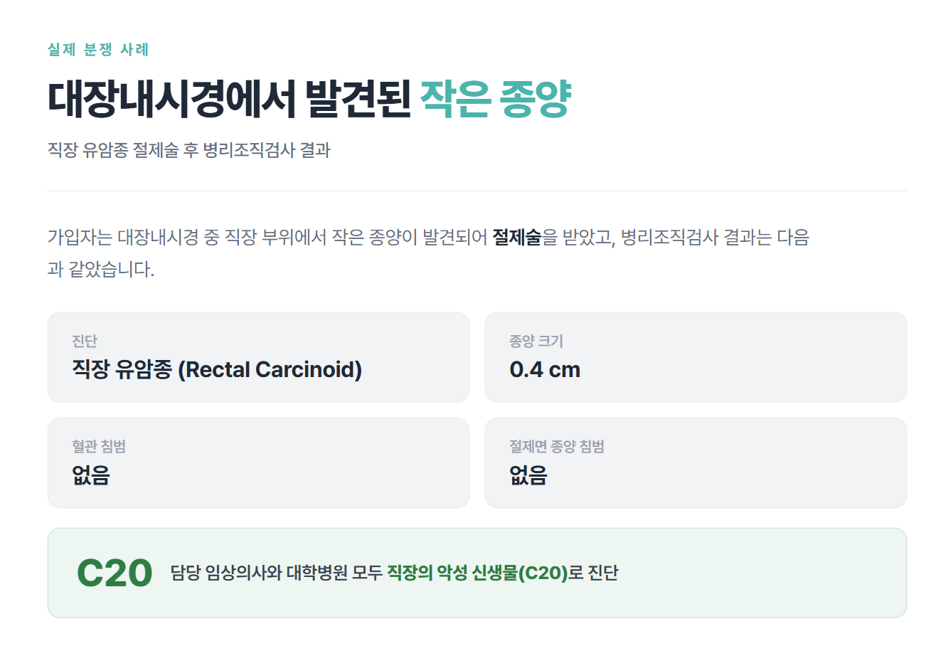 직장 유암종(C20)도 암보험금을 받을 수 있을까? 대법원이 가입자의 손을 들어준 이유