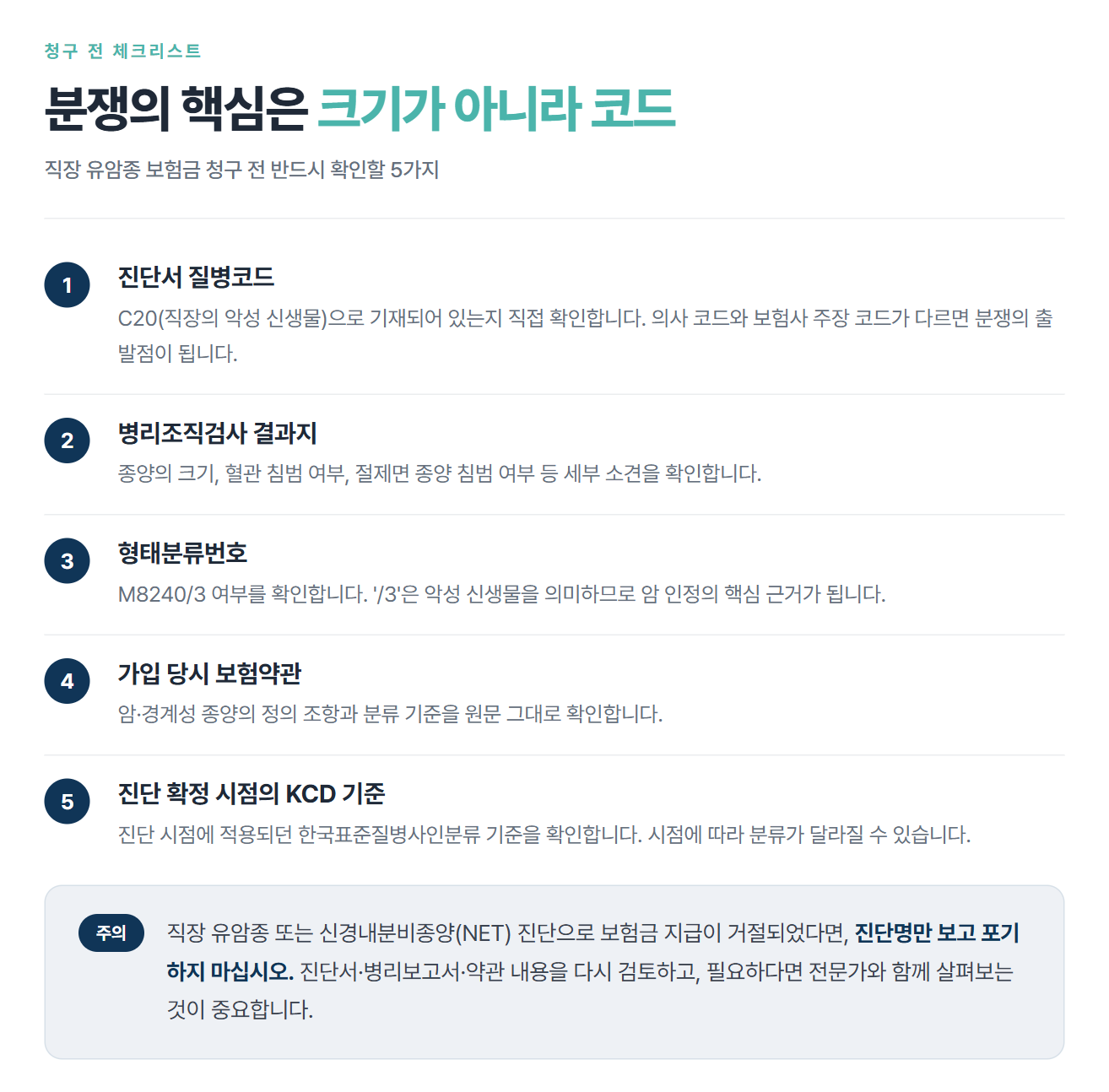 직장 유암종(C20)도 암보험금을 받을 수 있을까? 대법원이 가입자의 손을 들어준 이유
