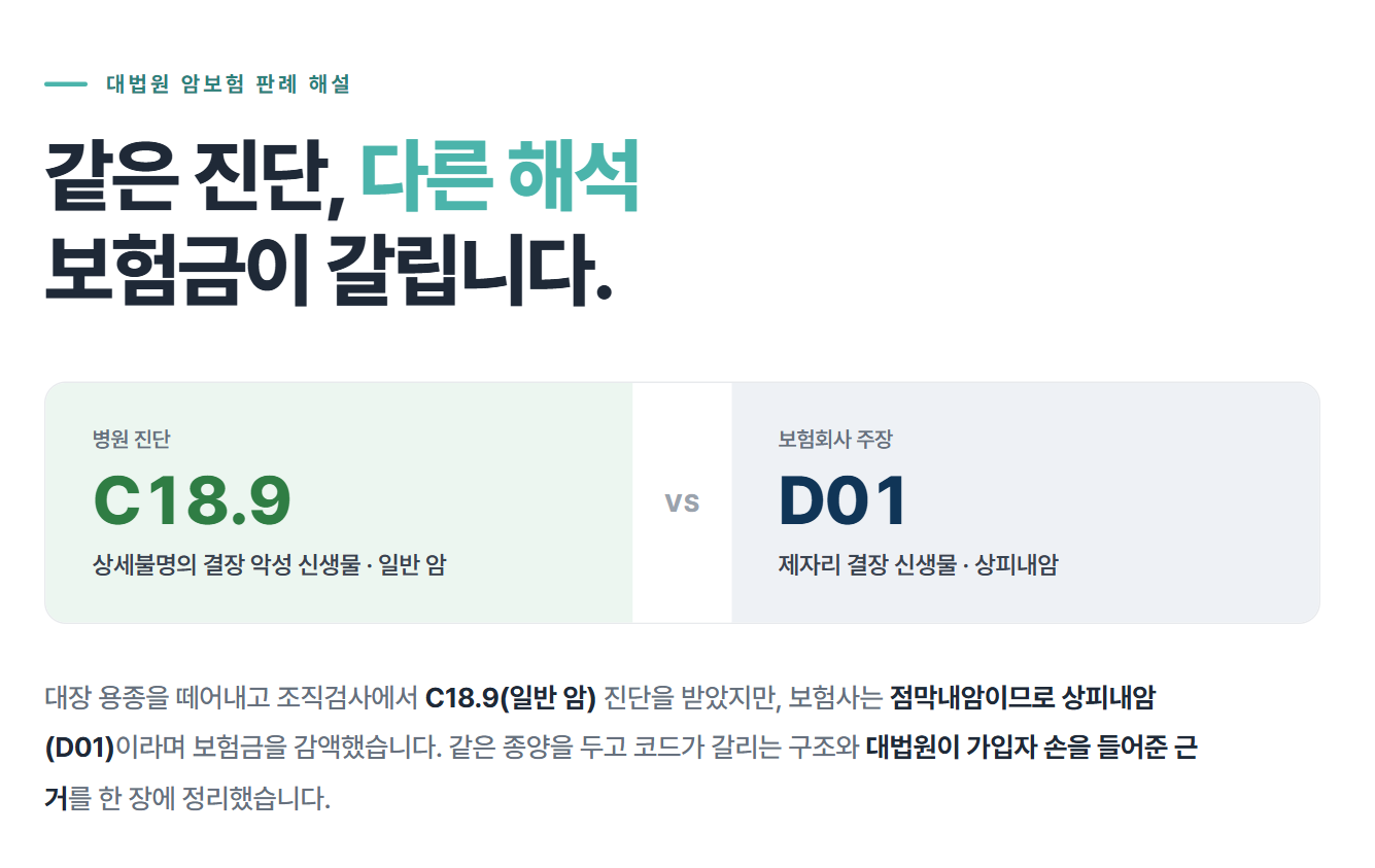 점막내암(C18.9), 상피내암일까 일반암일까? 대법원이 가입자의 손을 들어준 이유