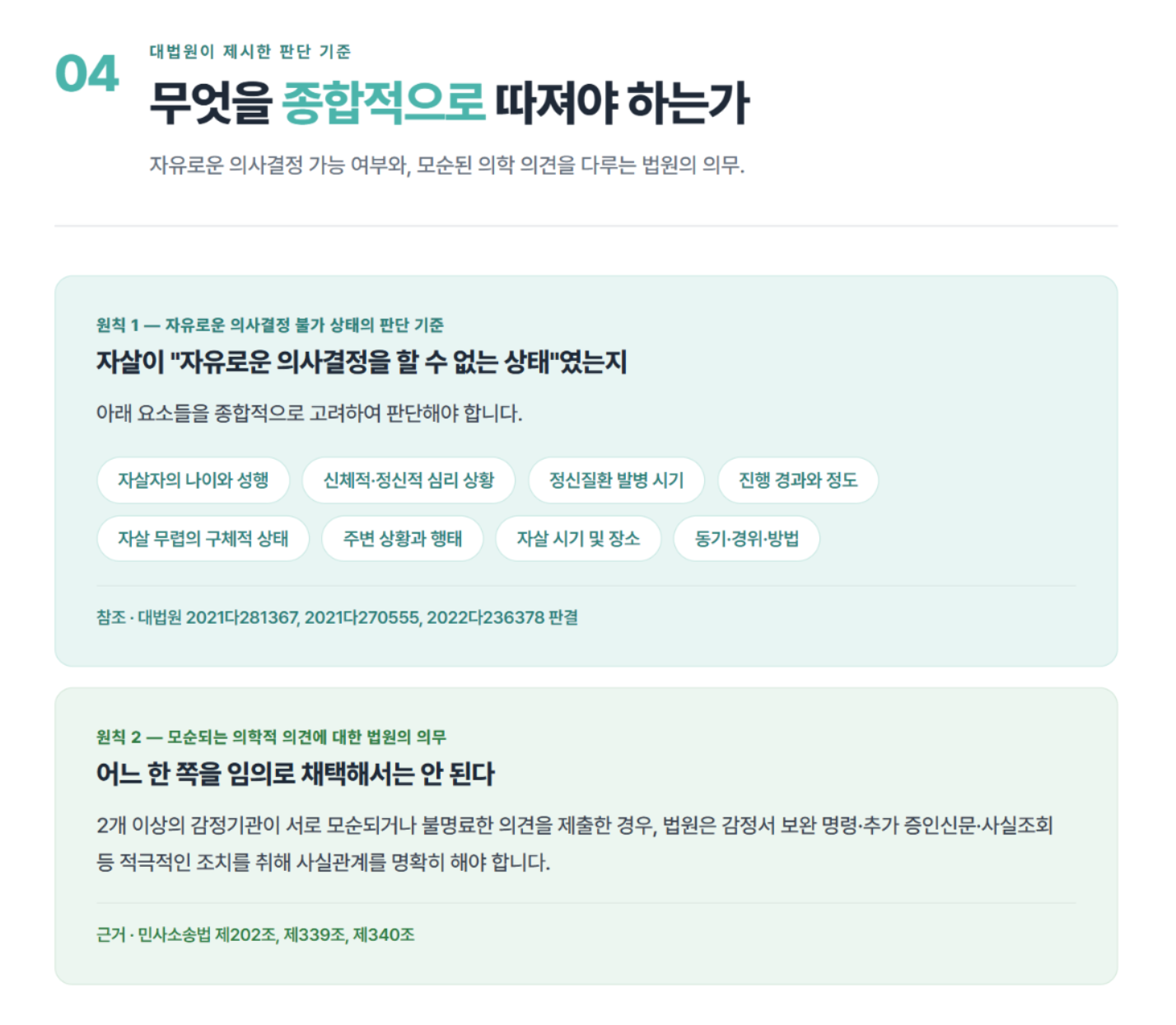 우울증으로 자살한 경우 사망보험금을 받을 수 있을까? 대법원 판례로 알아보는 자살과 보험금 분쟁