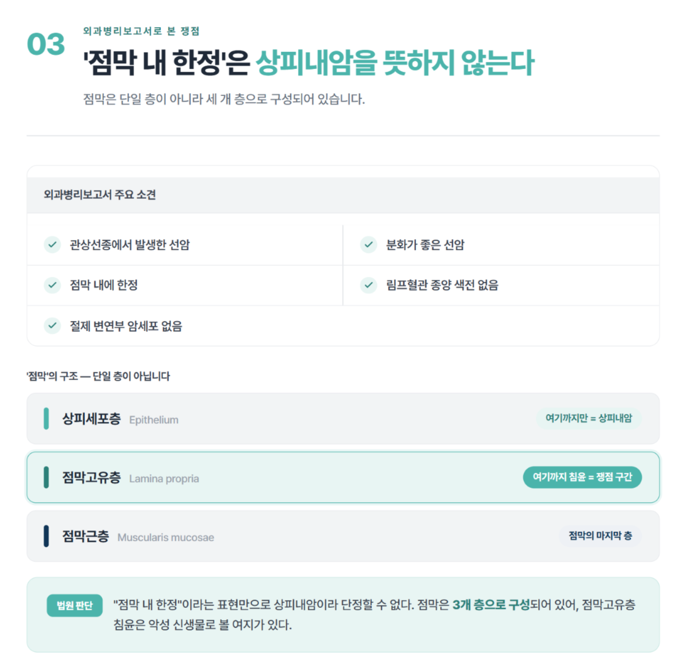 대장암 C18.7 진단, 보험회사가 상피내암이라고 한다면? 실제 보험금 승소 사례