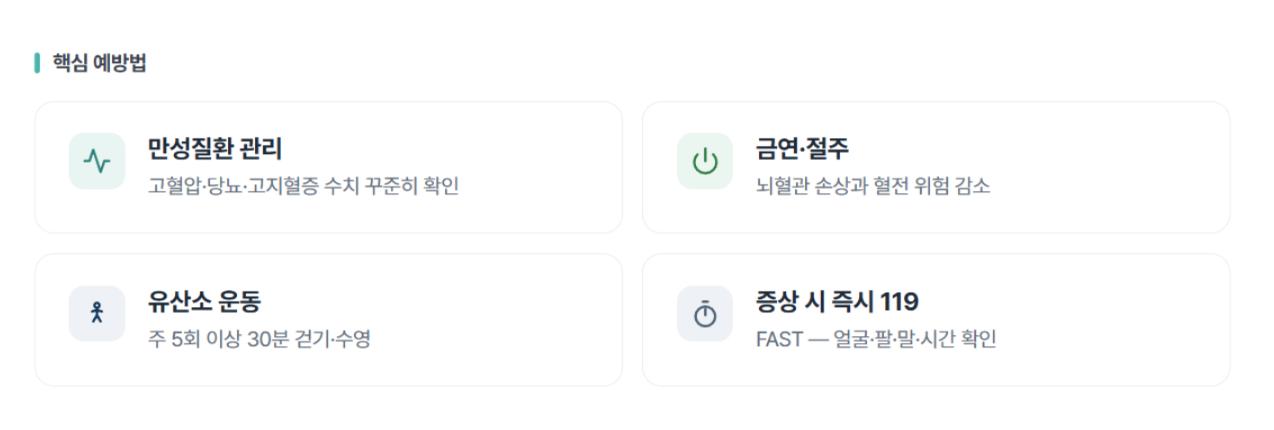 뇌졸중(I64) 사망 통계로 보는 건강 경고 — 데이터로 확인한 위험 신호