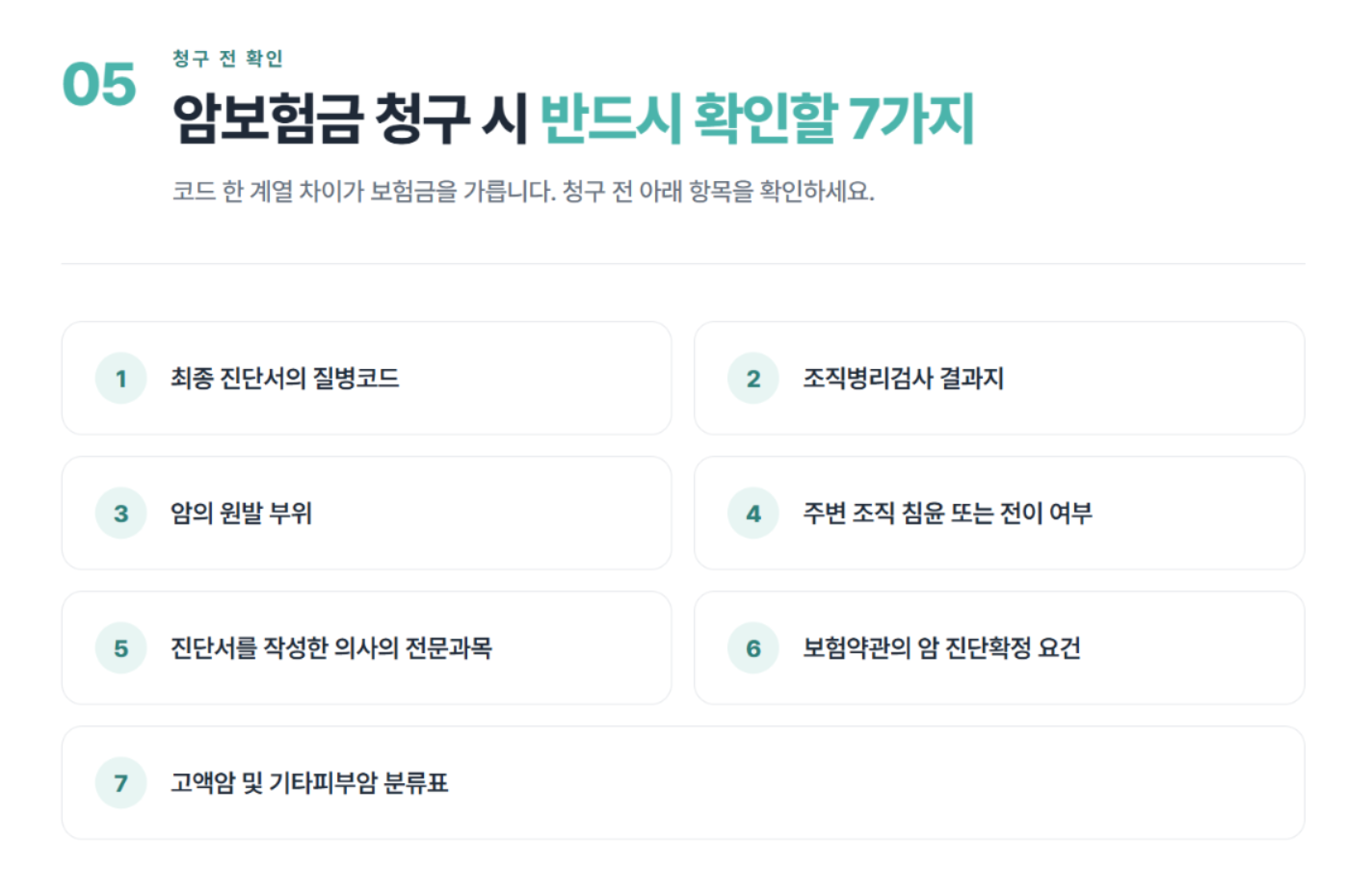 귀에 생긴 암, C41 고액암일까 C44 피부암일까? 보험금이 달라진 이유