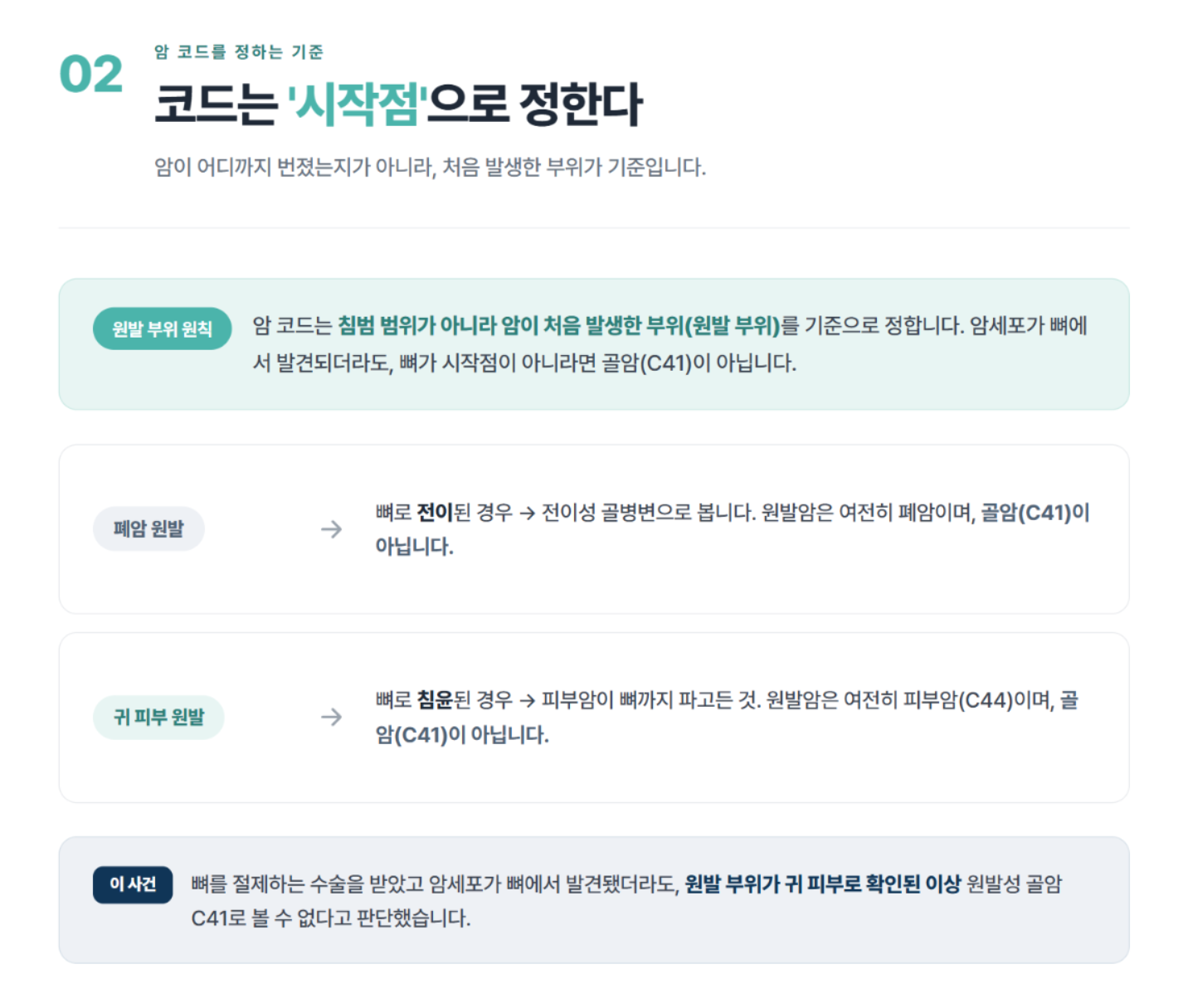 귀에 생긴 암, C41 고액암일까 C44 피부암일까? 보험금이 달라진 이유
