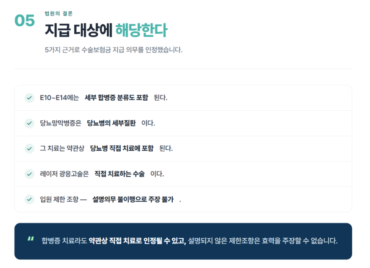 당뇨망막병증 레이저 광응고술, E10~E14 당뇨병 보험금이 달라진 이유
