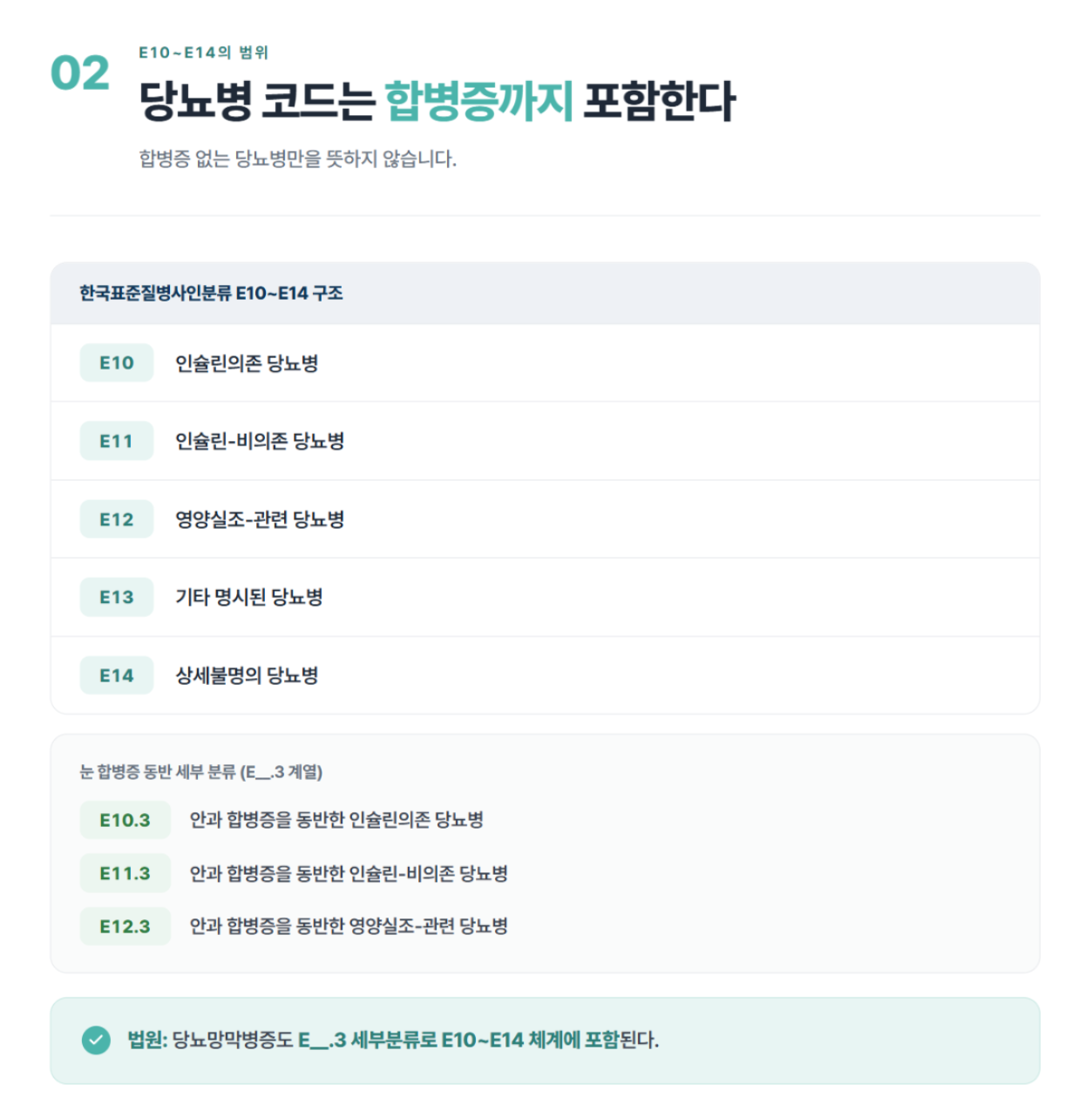 당뇨망막병증 레이저 광응고술, E10~E14 당뇨병 보험금이 달라진 이유