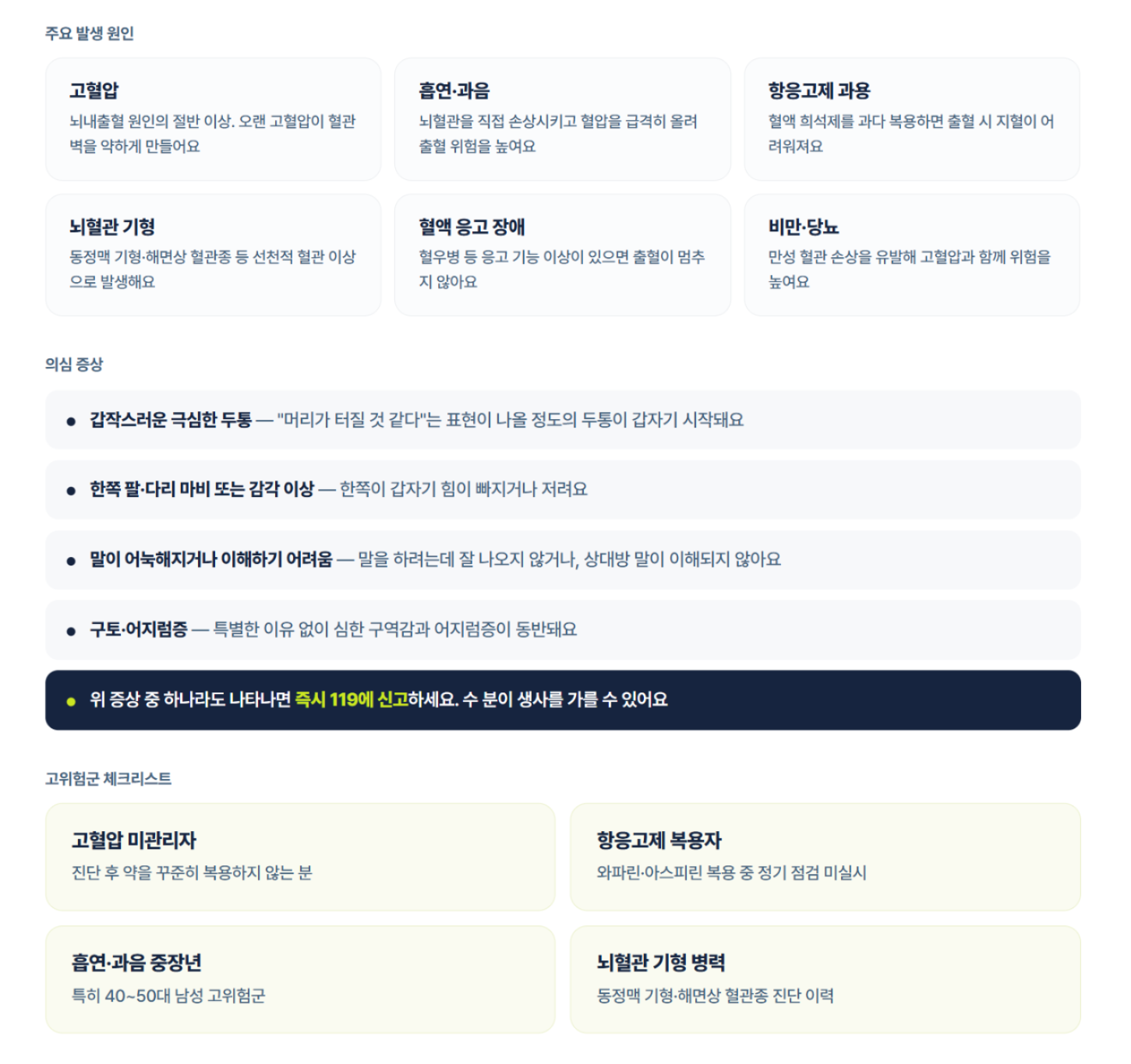 상세불명의 뇌내출혈(I61.9), 사망 통계로 보는 건강 경고