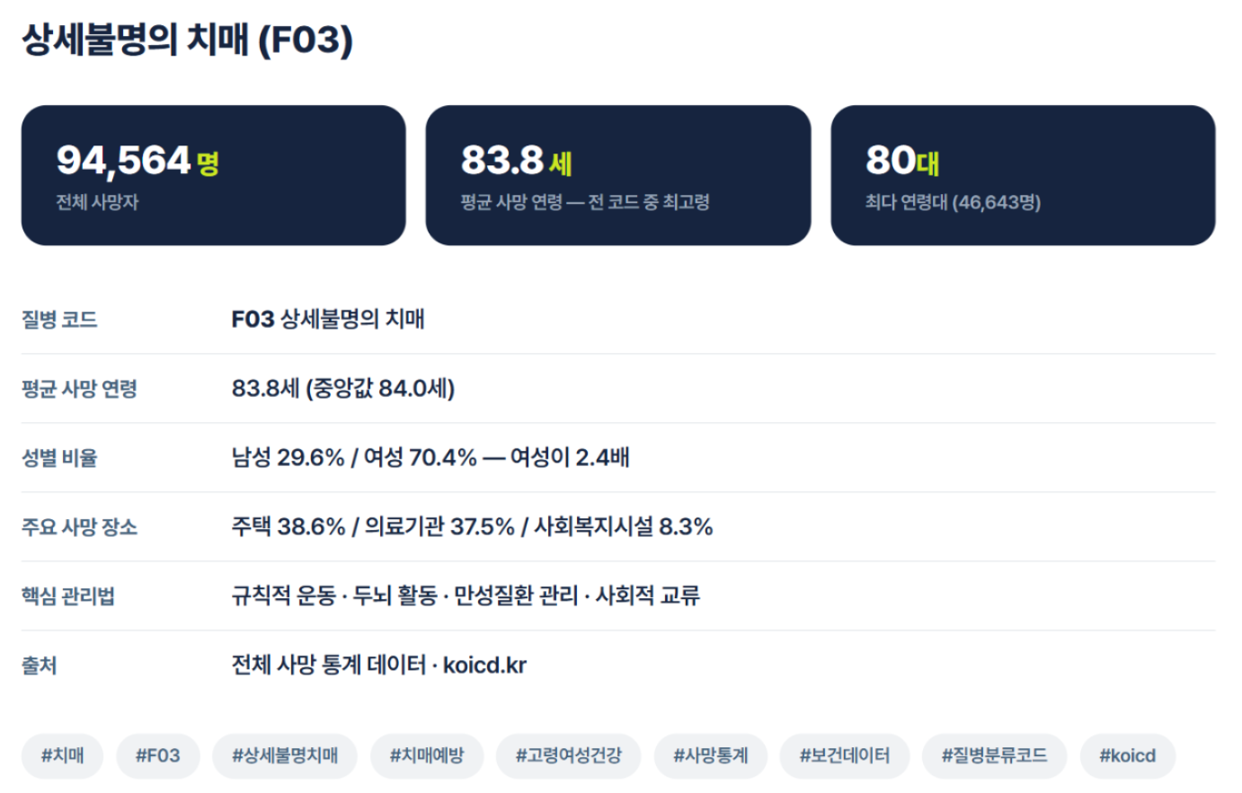 관련 포스트 이미지