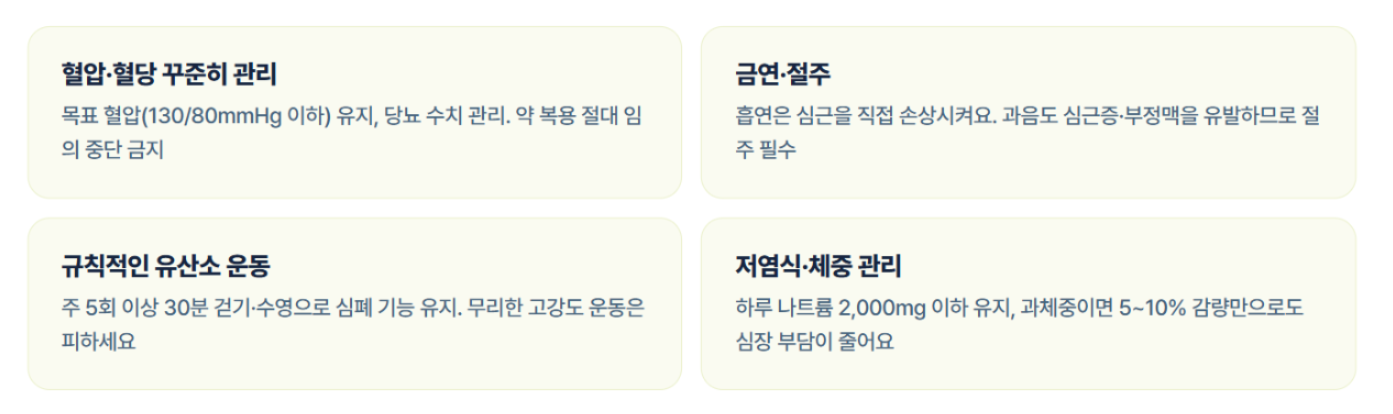 상세불명의 심부전(I50.9), 사망 통계로 보는 건강 경고